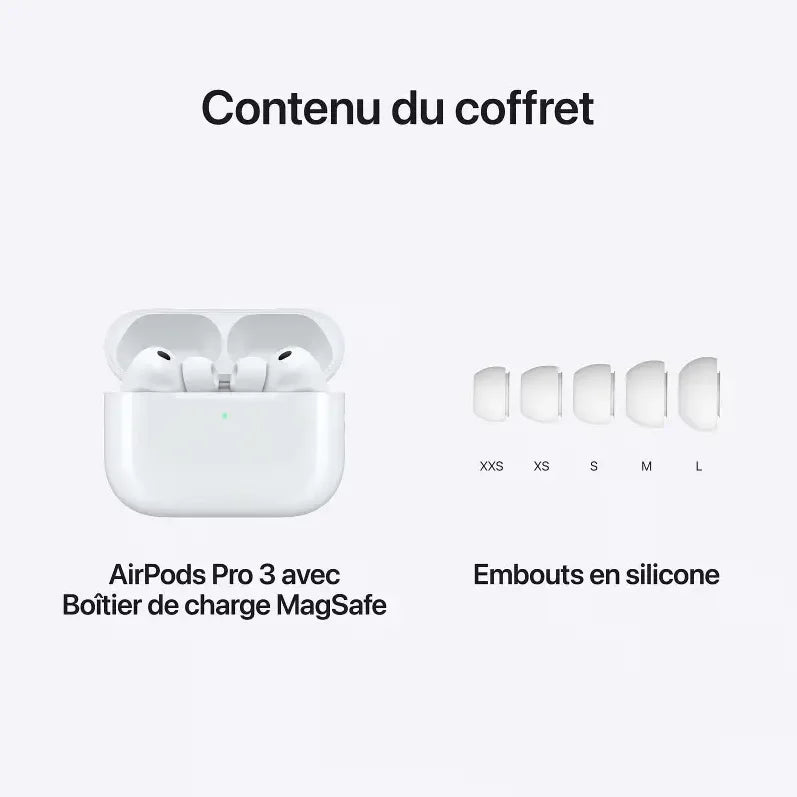 PREMIUM QUALITY | NOUVELLE GEN AIR PODS PRO 3 - 2026 (Type C)